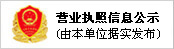 企業榮譽